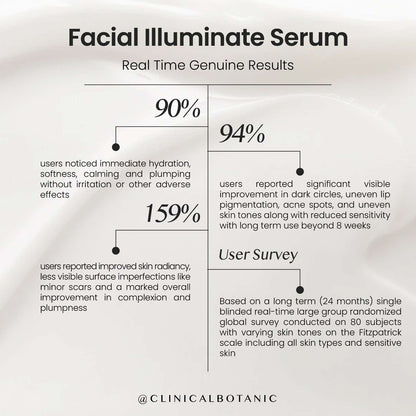 Facial Illuminate Serum