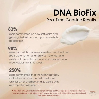 DNA BioFix