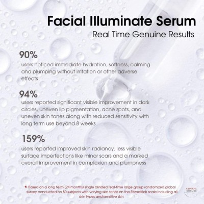 Facial Illuminate Serum