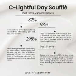 C-Lightful Day Soufflé